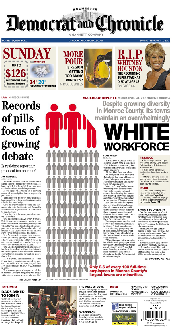 White workforce